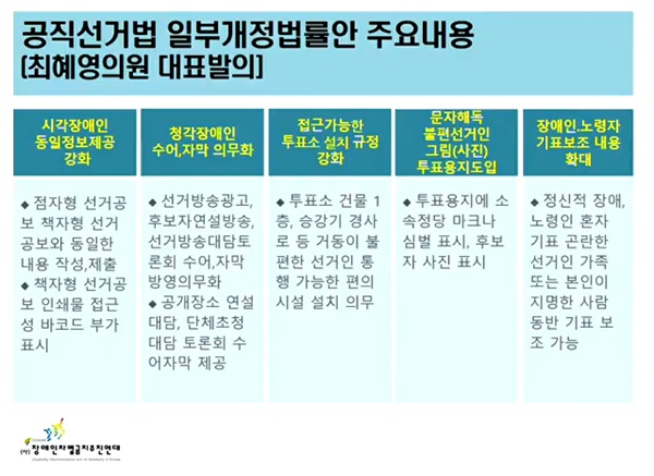 최혜영 의원이 발의를 앞두고 있는 공직선거법 개정안.ⓒ유튜브 캡쳐